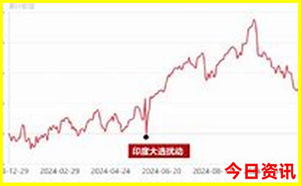 六月份适合去哪里旅游